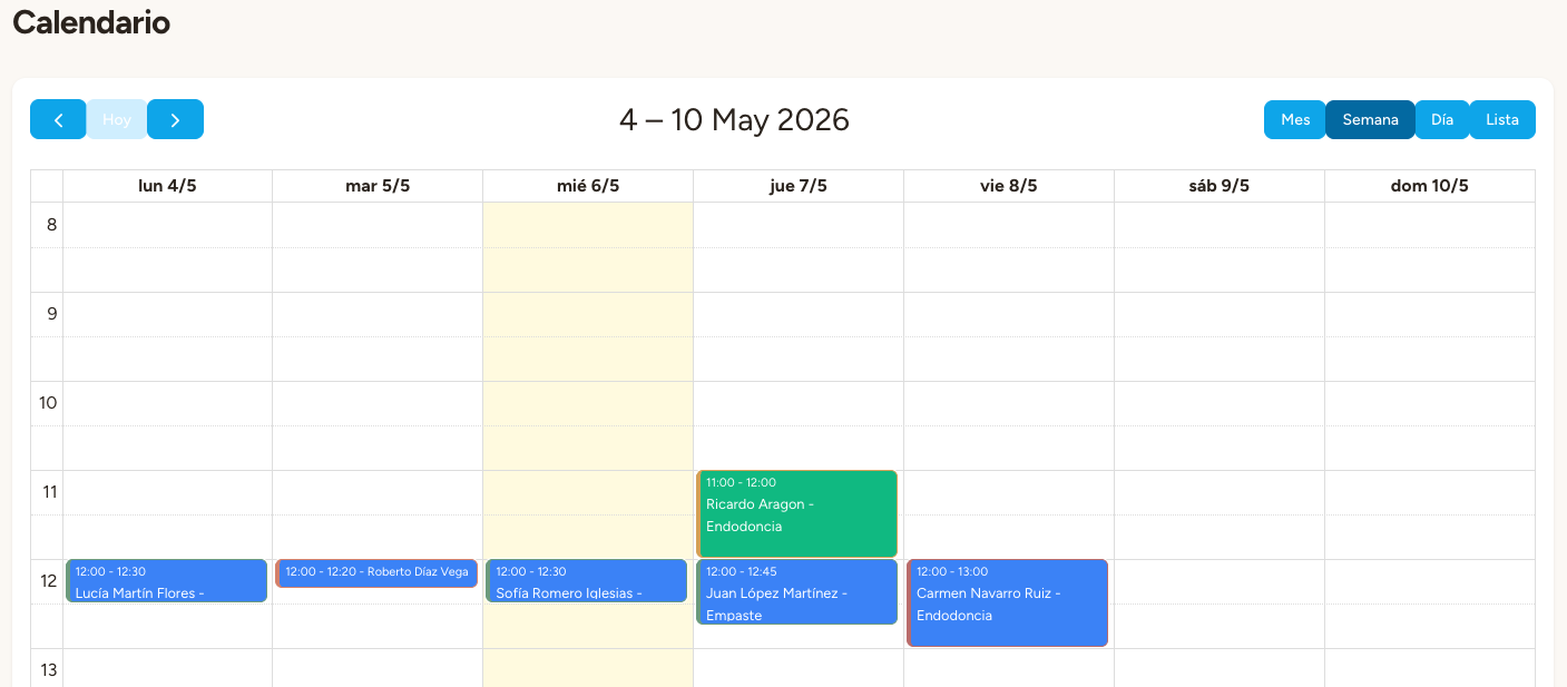 Vista general del calendario semanal con citas de varios doctores